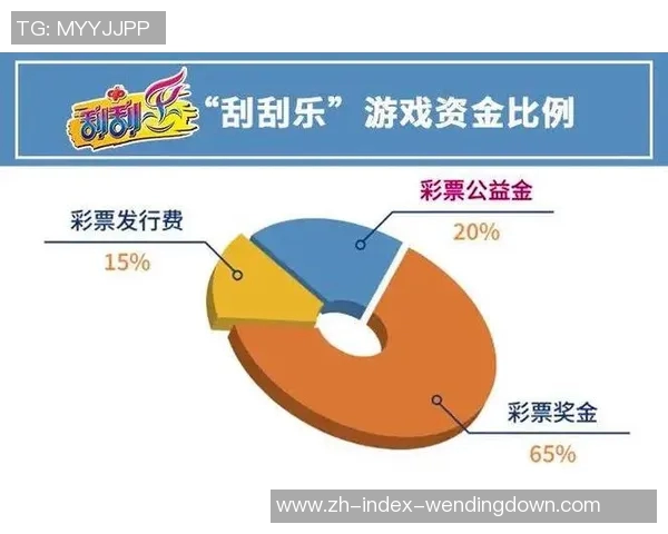 问鼎娱乐彩票-问鼎娱乐彩票，探索与理性投注的魅力-问鼎娱乐彩票